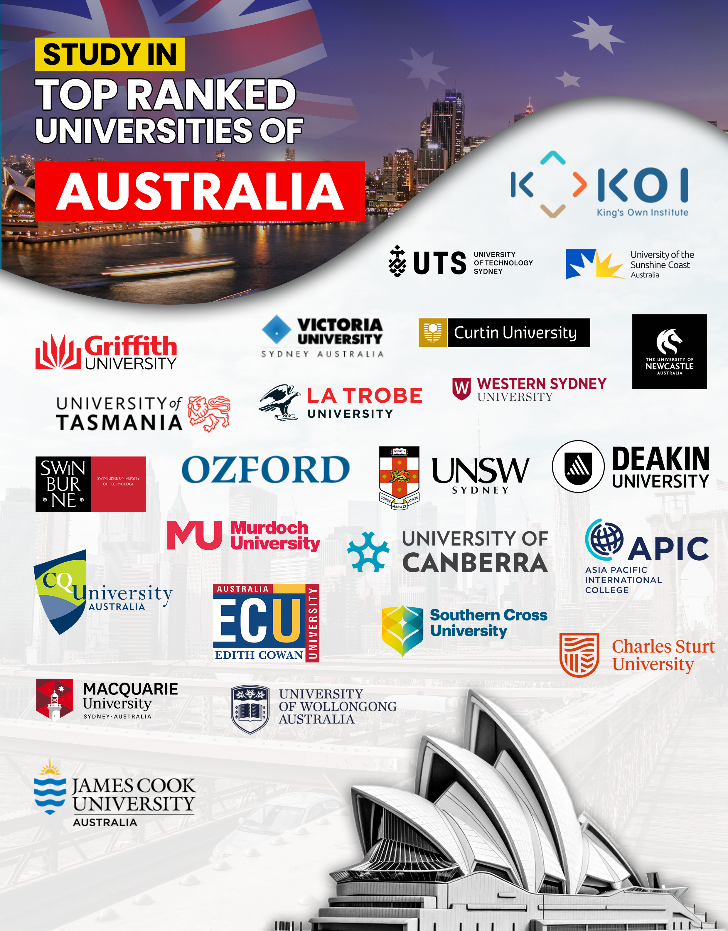 Image showcasing top-ranked universities study in Australia, including logos and campus images of institutions like the University of Sydney, University of Melbourne, Australian National University, and University of Queensland, representing premier study opportunities in Australia.