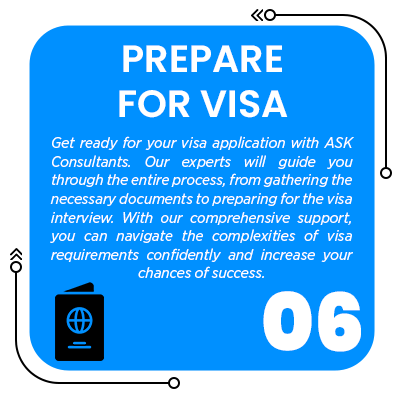 image of ask consultants preparing visa documents or attending a visa interview, symbolizing the preparation for obtaining a study visa to study abroad.